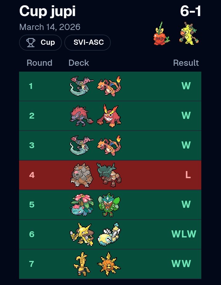 Unai ElSasa tweet media