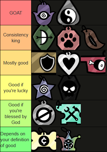 Carmen Winstead ⚢ tweet media