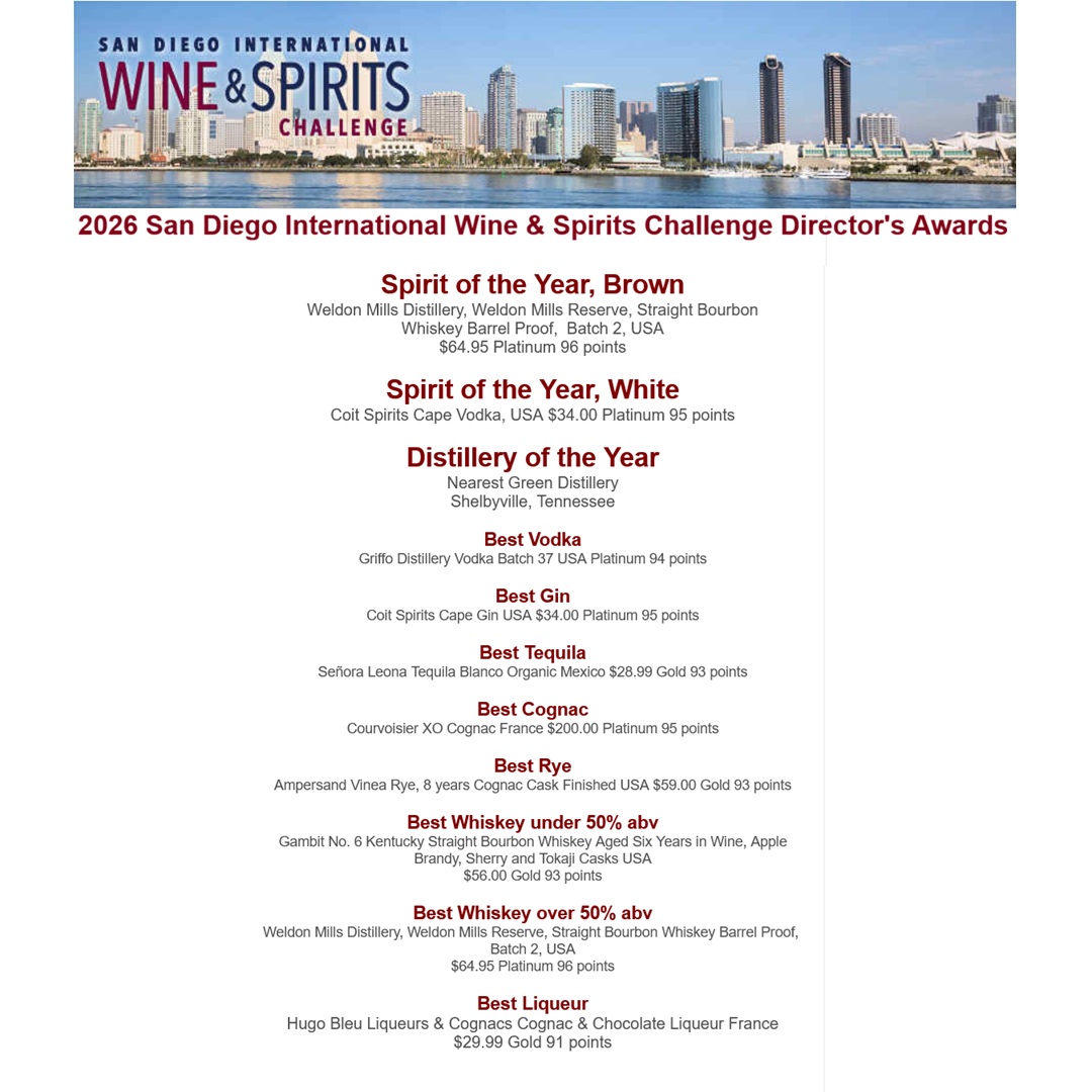San Diego International Wine & Spirits Challenge tweet media