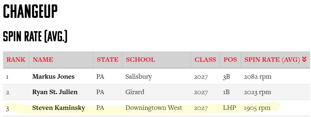 Steven kaminsky tweet media