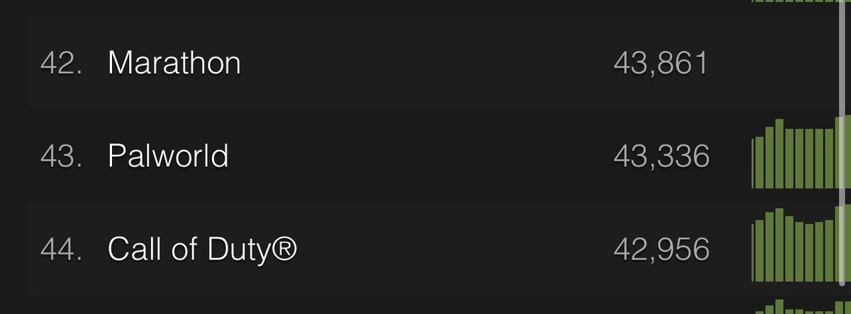 Not Asleep tweet media