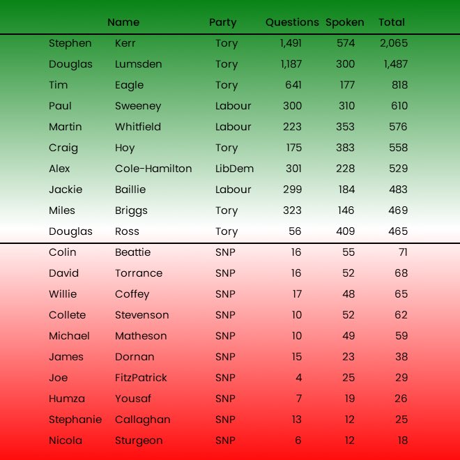 Adam Brown 🇺🇦 🇮🇷 tweet media