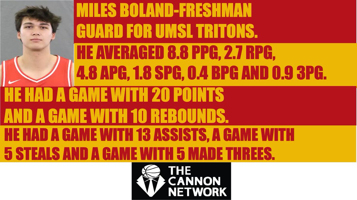 The Cannon Network🏀 tweet media