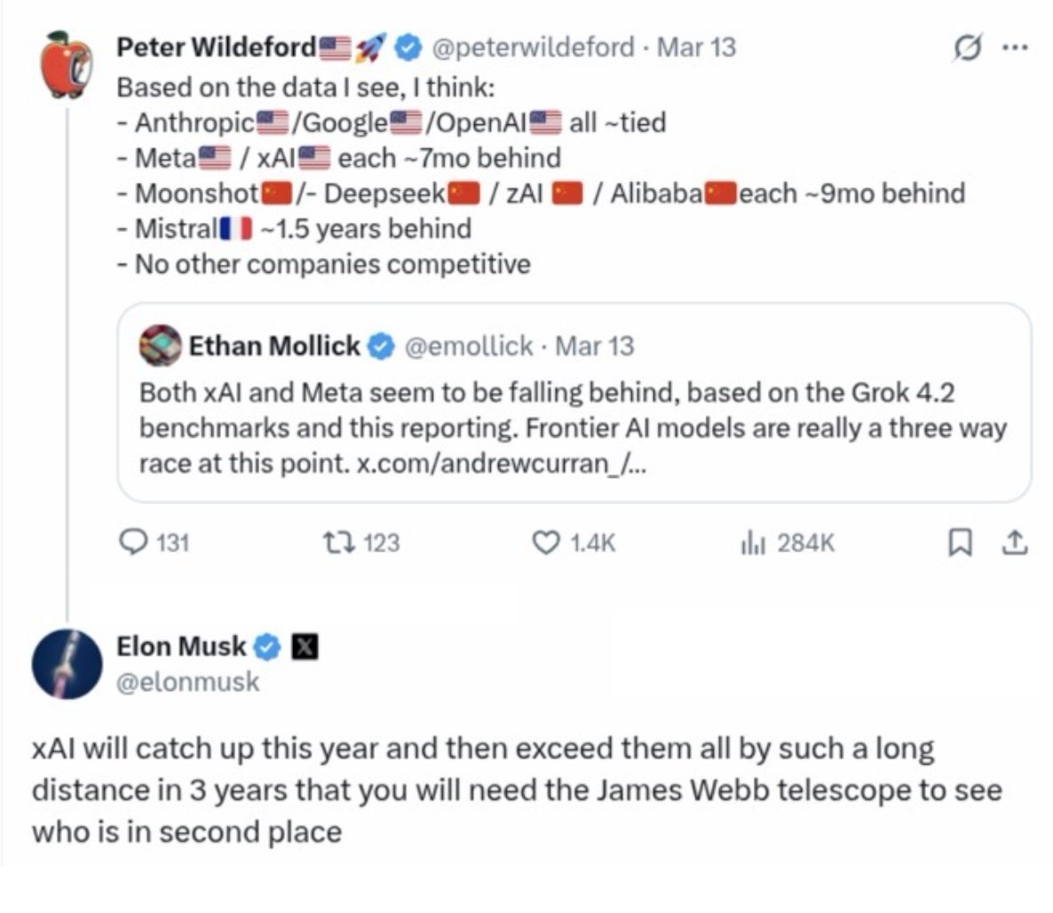 Peter Wildeford🇺🇸🚀 tweet media