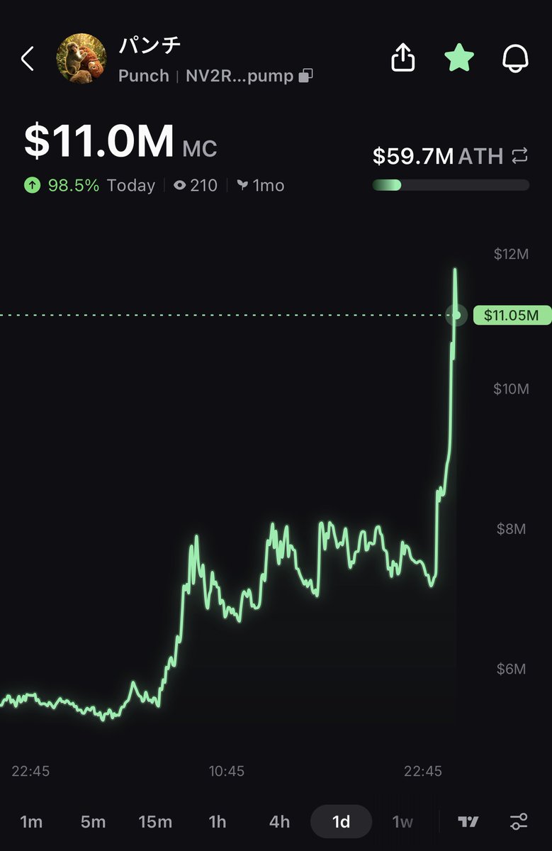 Pump.fun Ecosystem tweet media