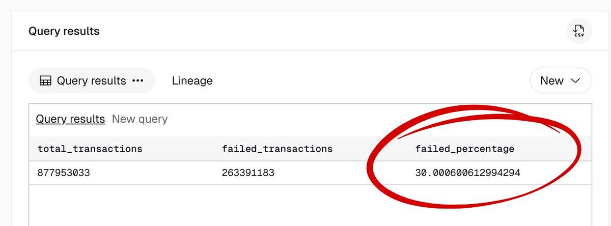 Dagnum P.I. tweet media