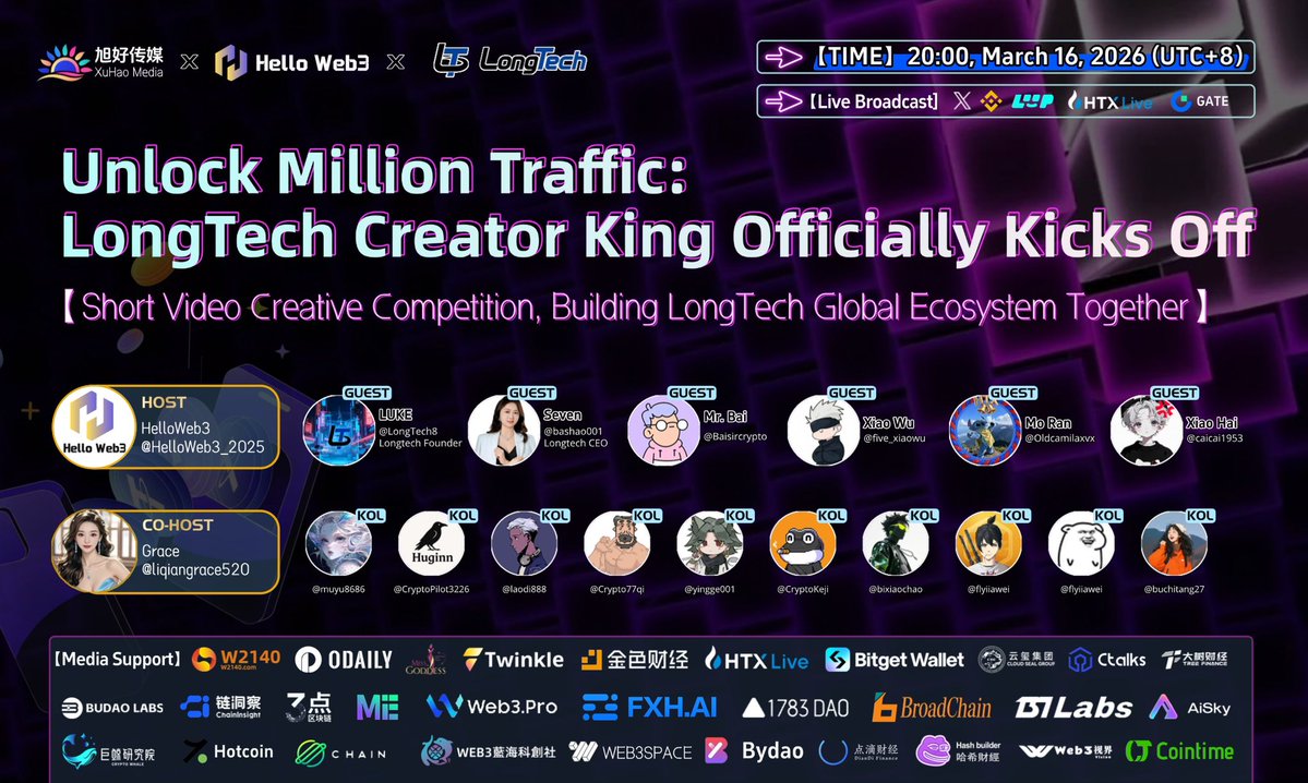 HelloWeb3 tweet media