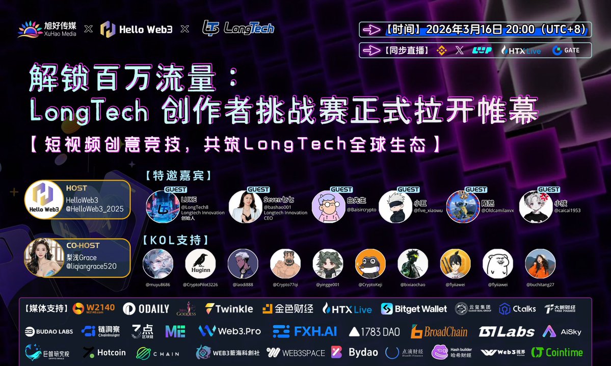 HelloWeb3 tweet media