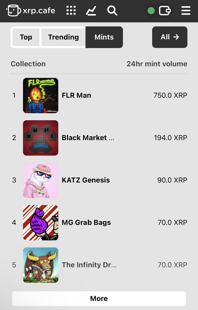 XRPnomics tweet media