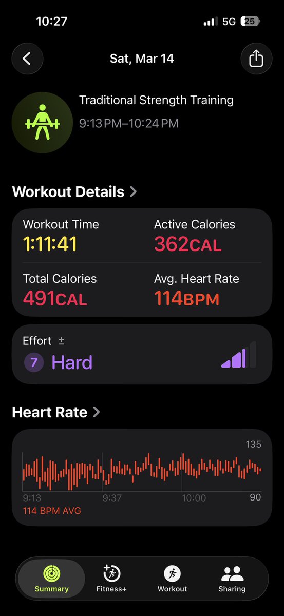 iamEzhilR's tweet image. Push day (1/1) of the week’s done! #ERFitnessJourney #DailyRoutine