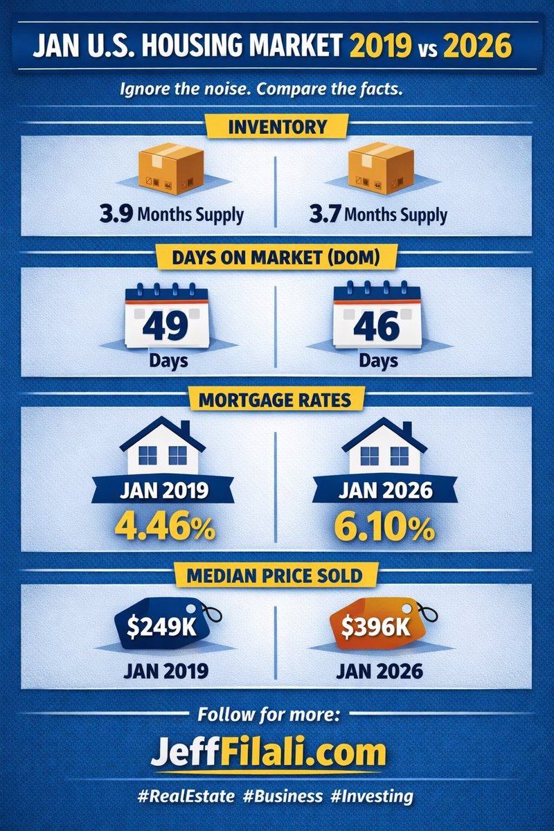 Jeff Filali | MrTulsa.com tweet media