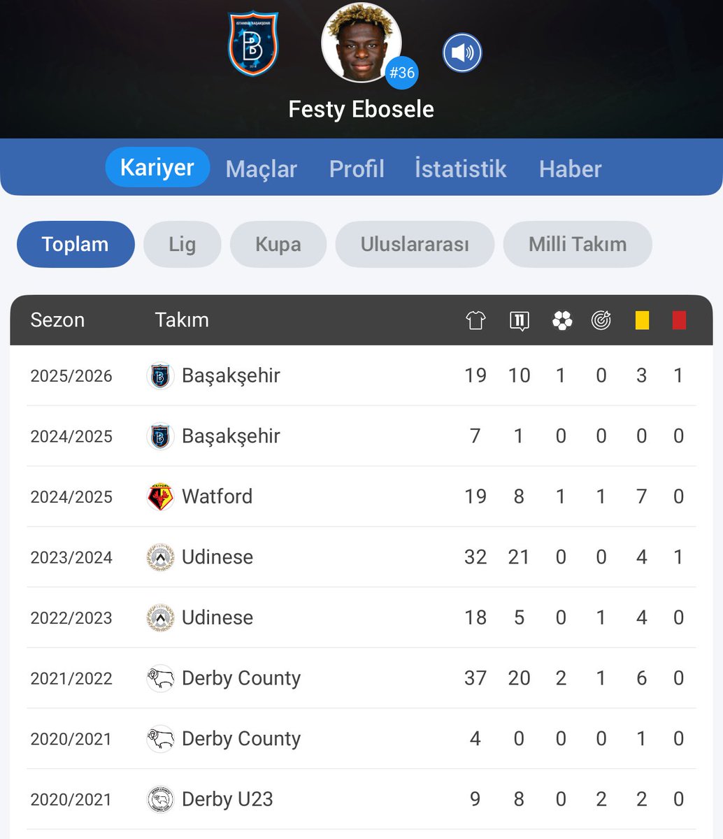 Ozgurito tweet media