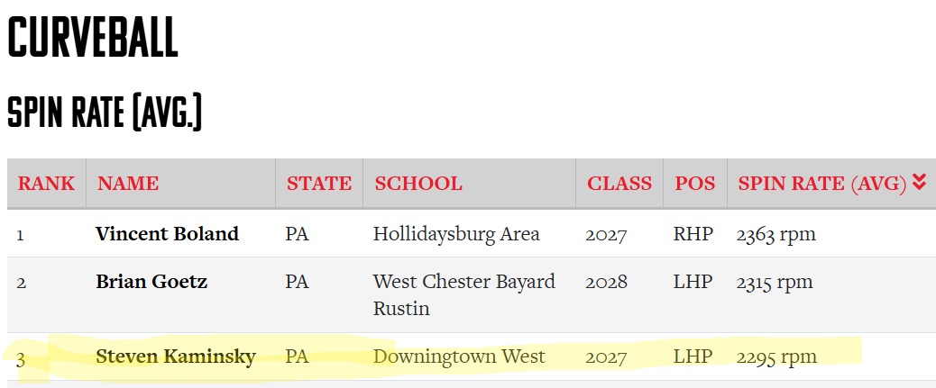 Steven kaminsky tweet media