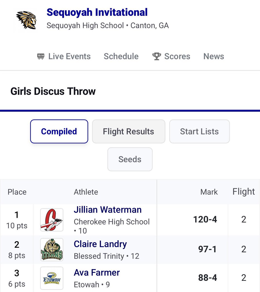 Blessed Trinity Track & Field tweet media