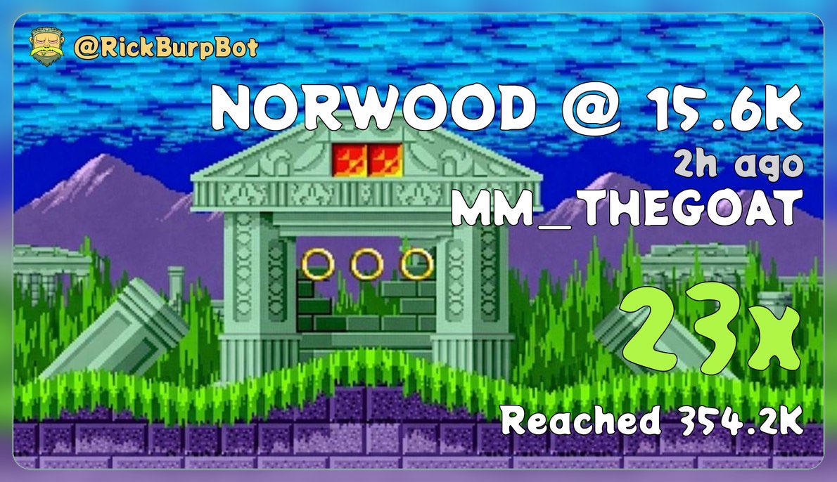 $NORWOOD fed the Arcade after it was caught at 15.6k marketcap in the chat.

It hit a solid 23x 

Lets go

5ohCSjq8m9sNZefTPSSxXkQeQqf5RfR7gjJpeEZRpump