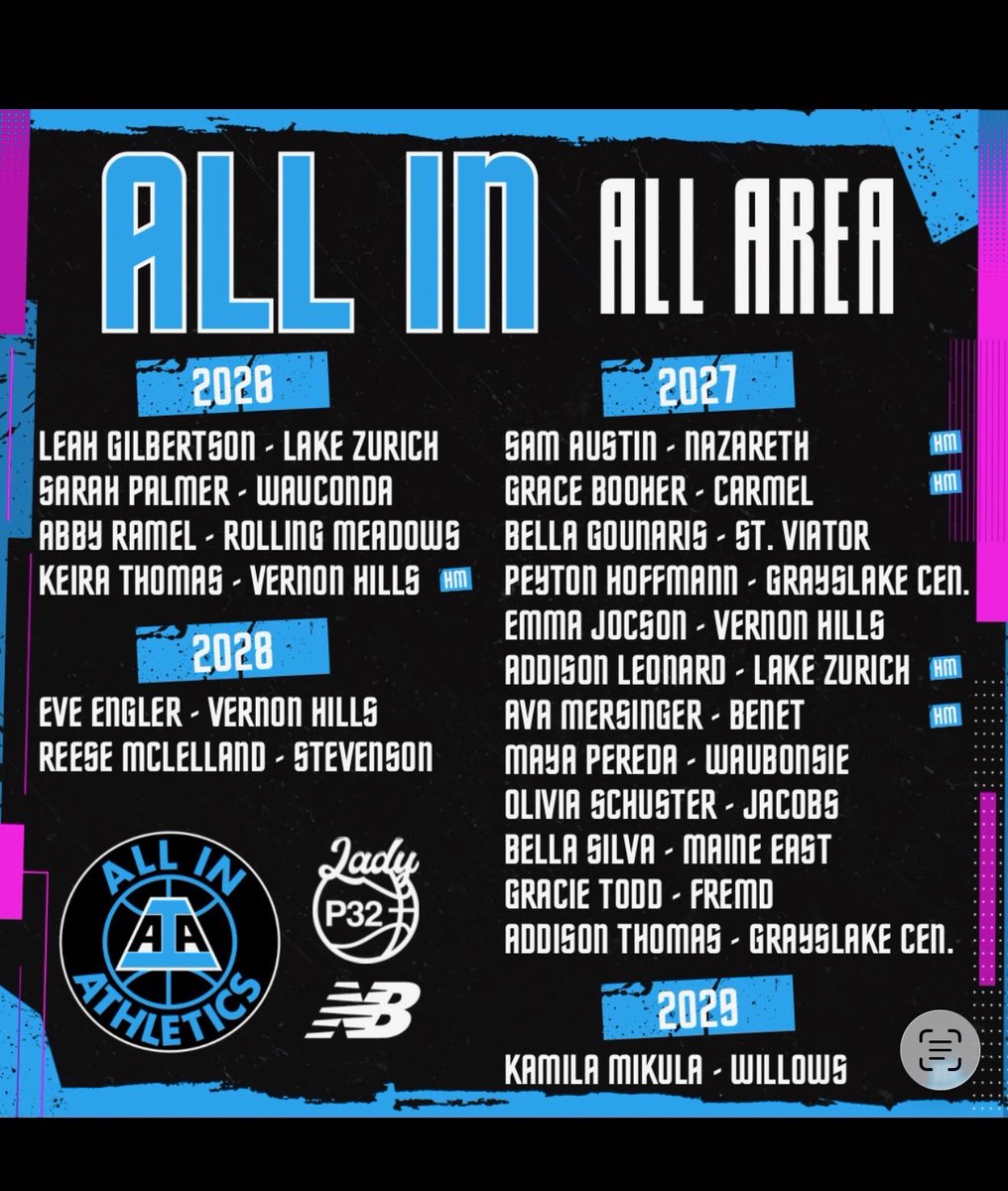 ALL IN Elite Girls Lady P32 tweet media