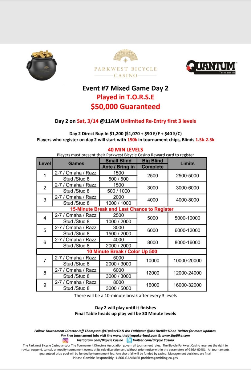 seanyu15's tweet photo. Day 2 is today 11am!  Registration until 1:15pm.  GL

@MoQuantumTd 
@JTpokerTD 
@BicycleCasino https://t.co/5PpP0A1ilh