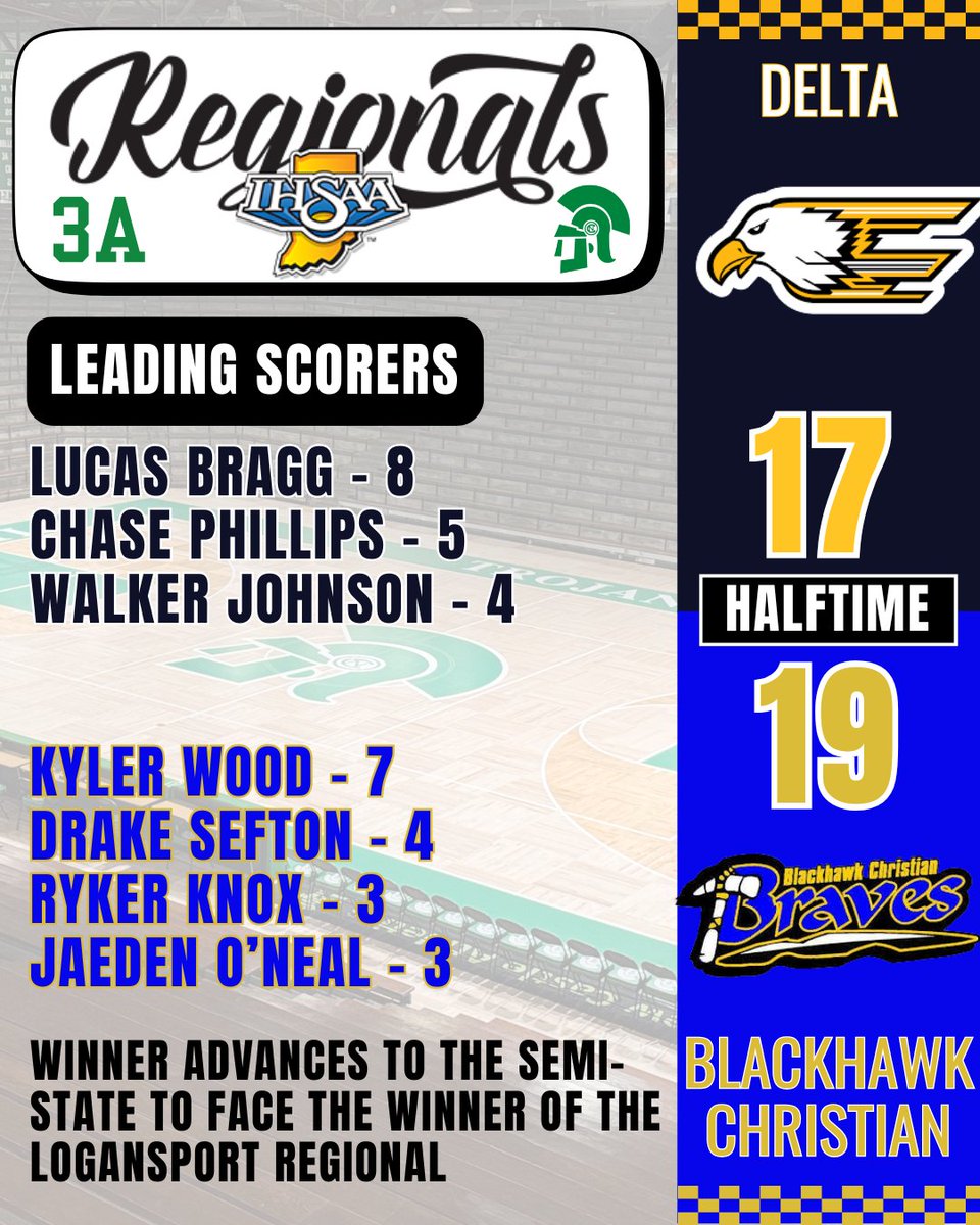 New Castle Sports Information tweet media