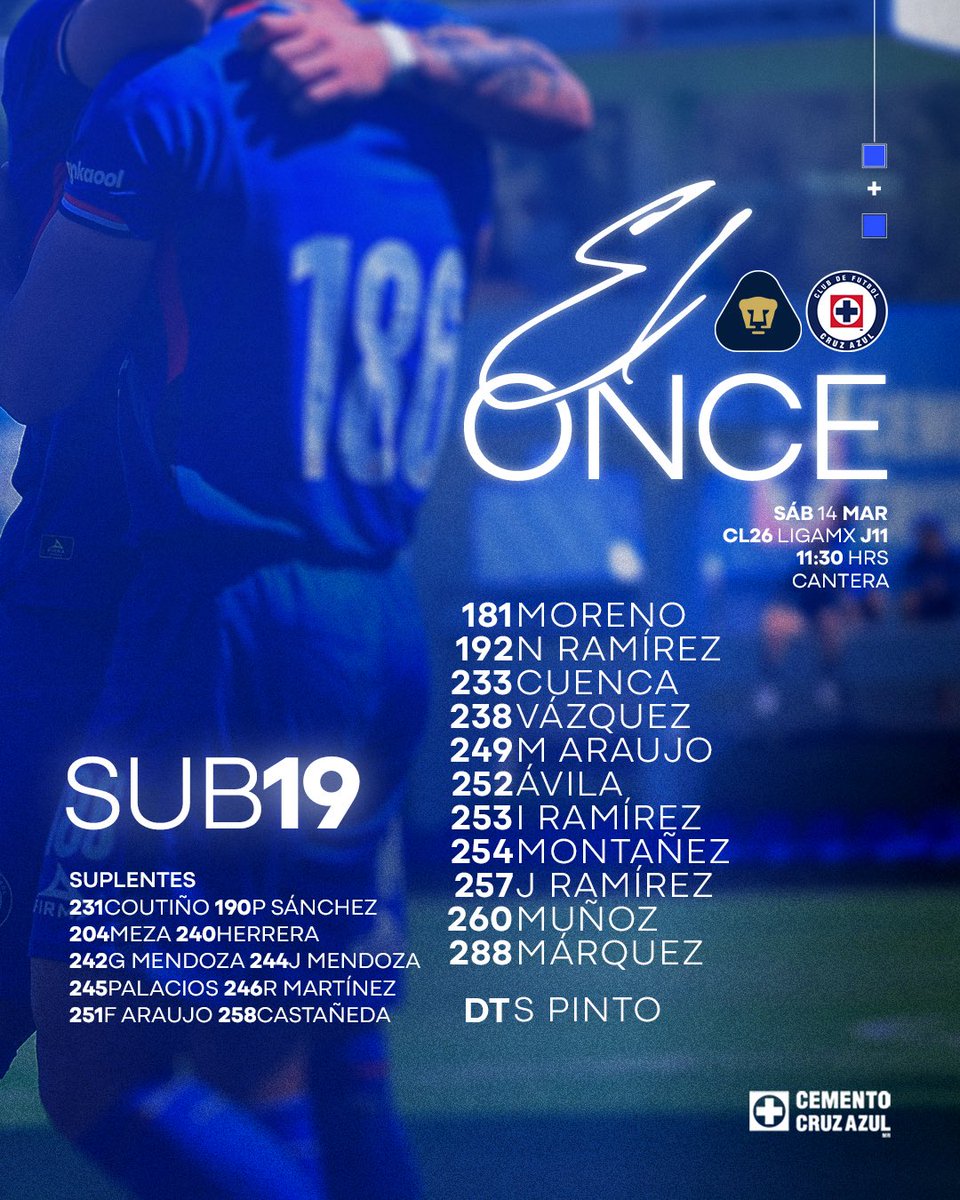 Cruz Azul Fuerzas Básicas tweet media