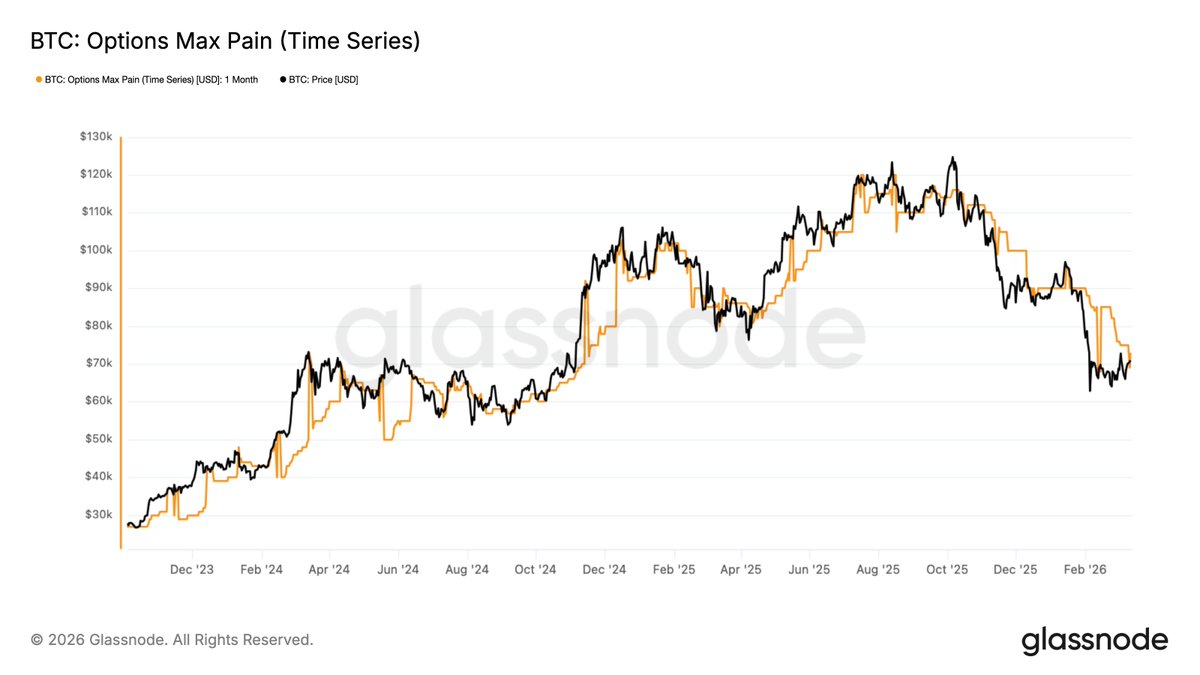 glassnode tweet media