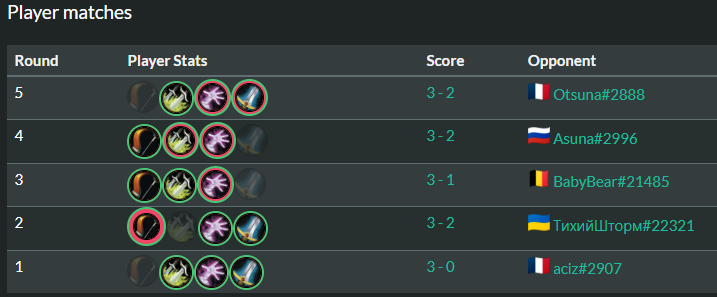 SLY Maverick tweet media