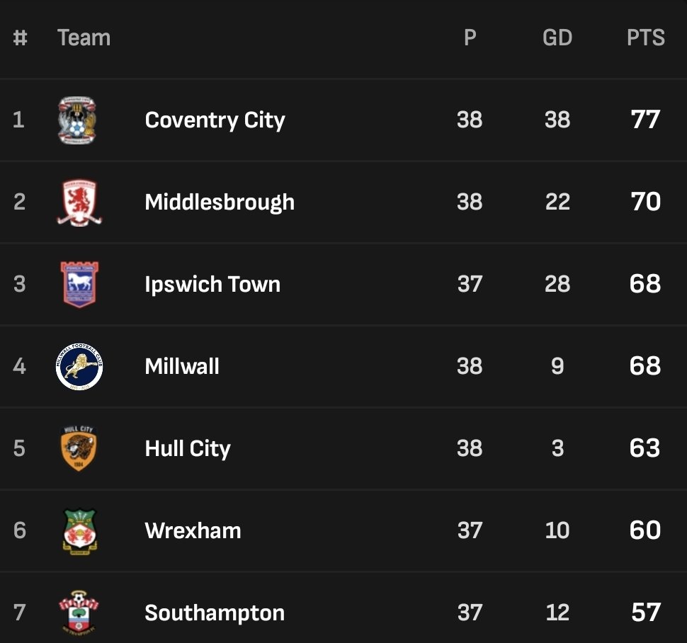 RobW pusb tweet media