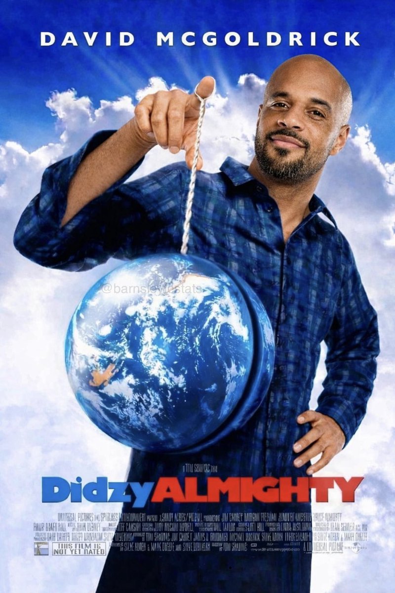 Barnsley FC Stats tweet media