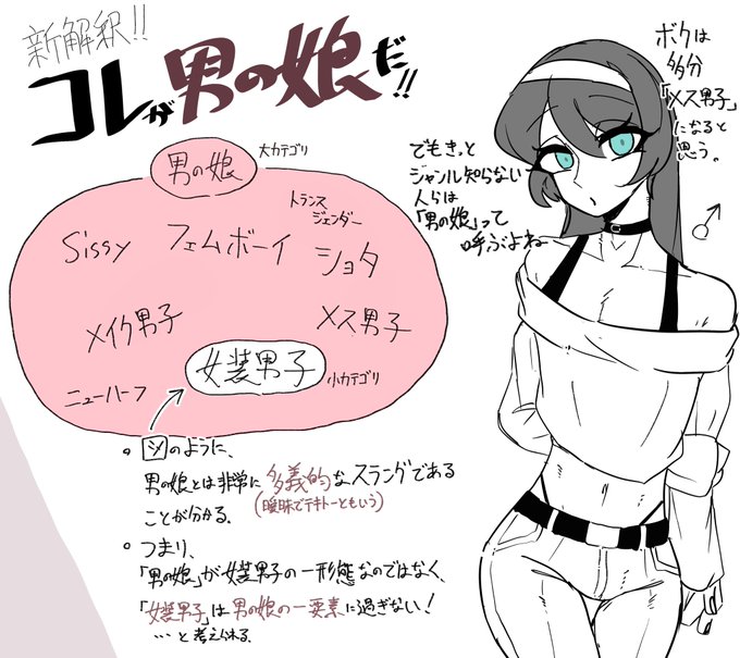 個人的な男の娘解釈
異論は認める! 