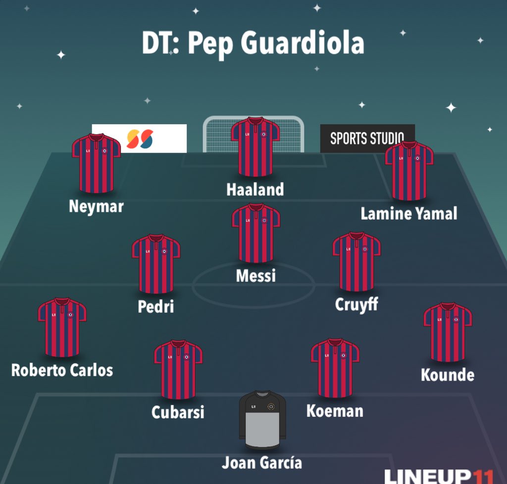 total Barça tweet media
