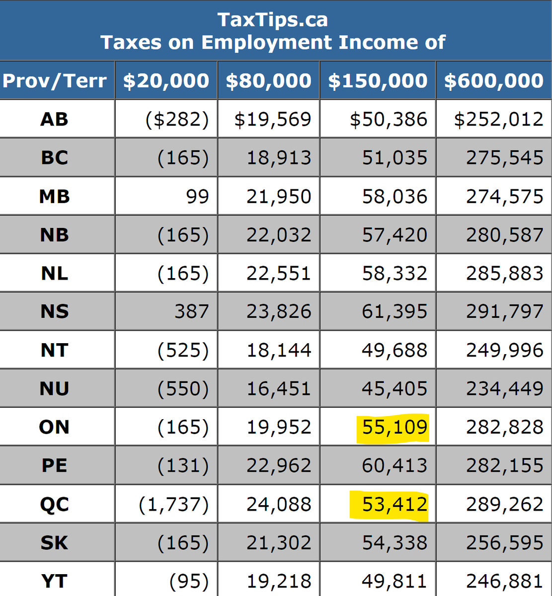 Tablesalt 🇨🇦🇺🇸 tweet media