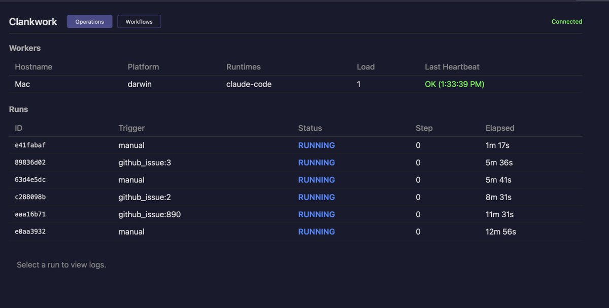Rijndael tweet media