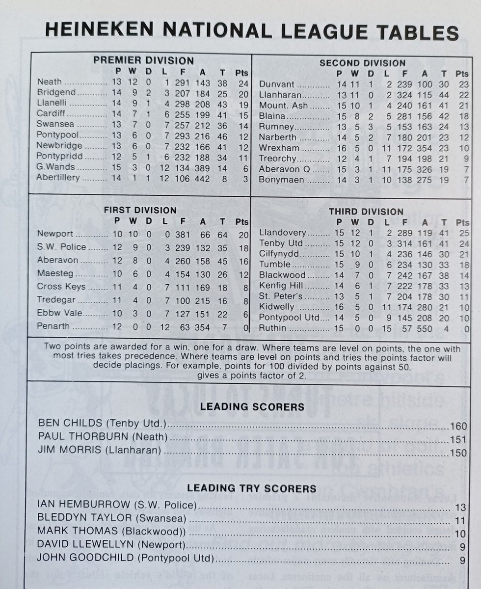 Clwb Rygbi Y Tymbl tweet media