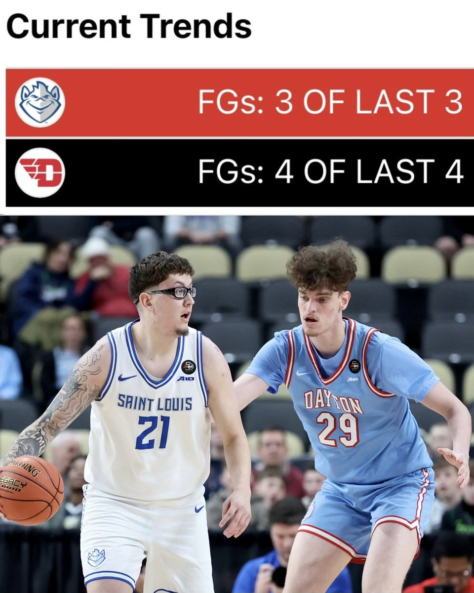 This game is BANANAS 🔥 Both teams on FIRE