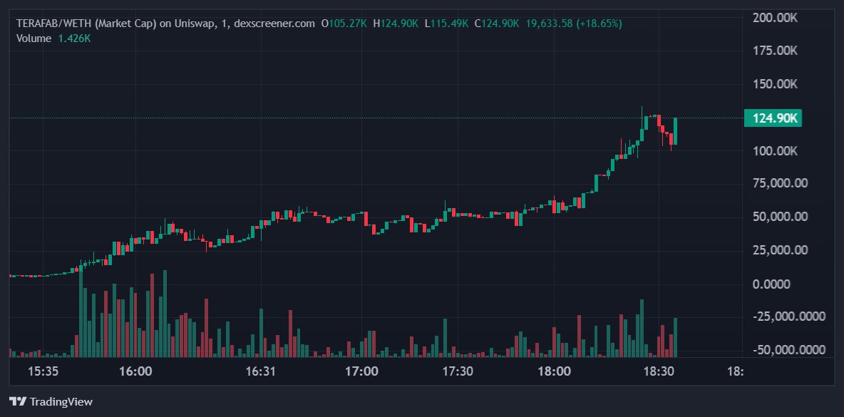 𝕽𝖞ū𝖏𝖎𝖓🔥 tweet media