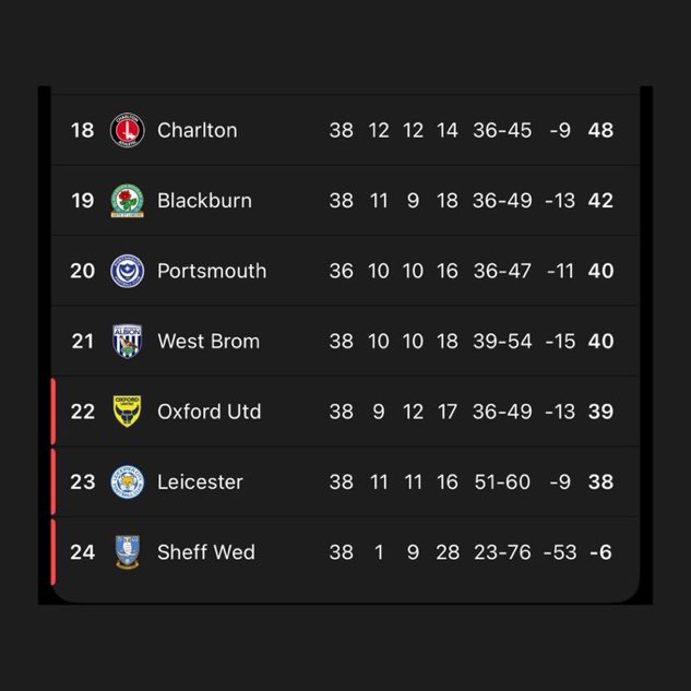 The 44 ⚽️ tweet media