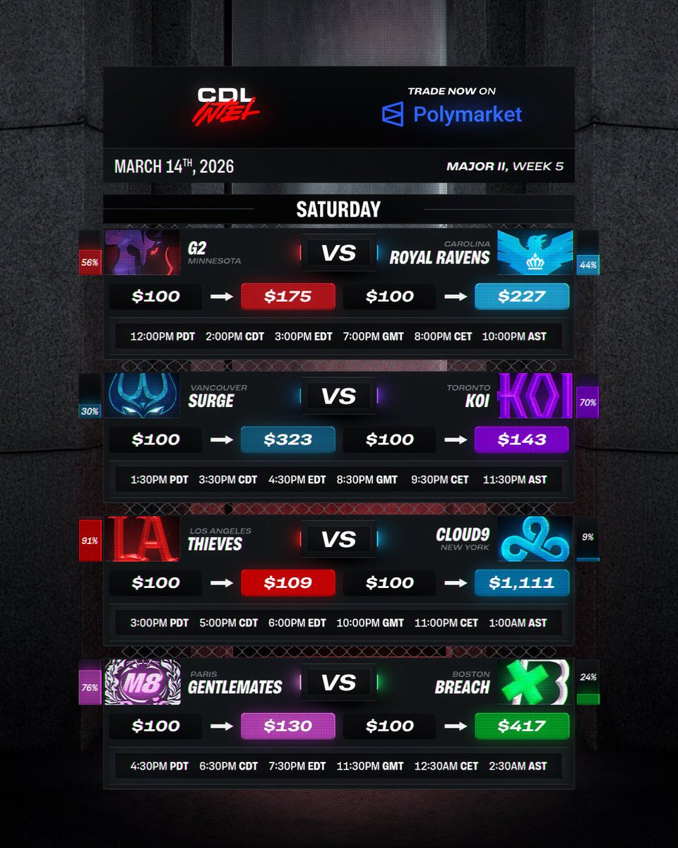 CDL Intel tweet media