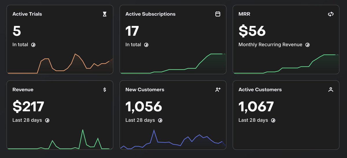 César Álvarez tweet media