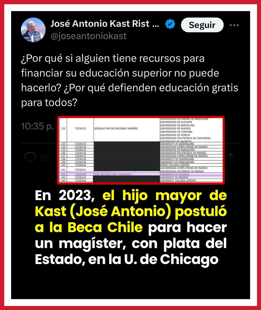 Ciudadano Roberto Kiltro tweet media