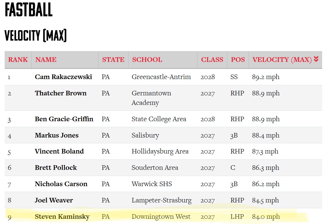 Steven kaminsky tweet media