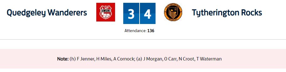 Glos County League tweet media