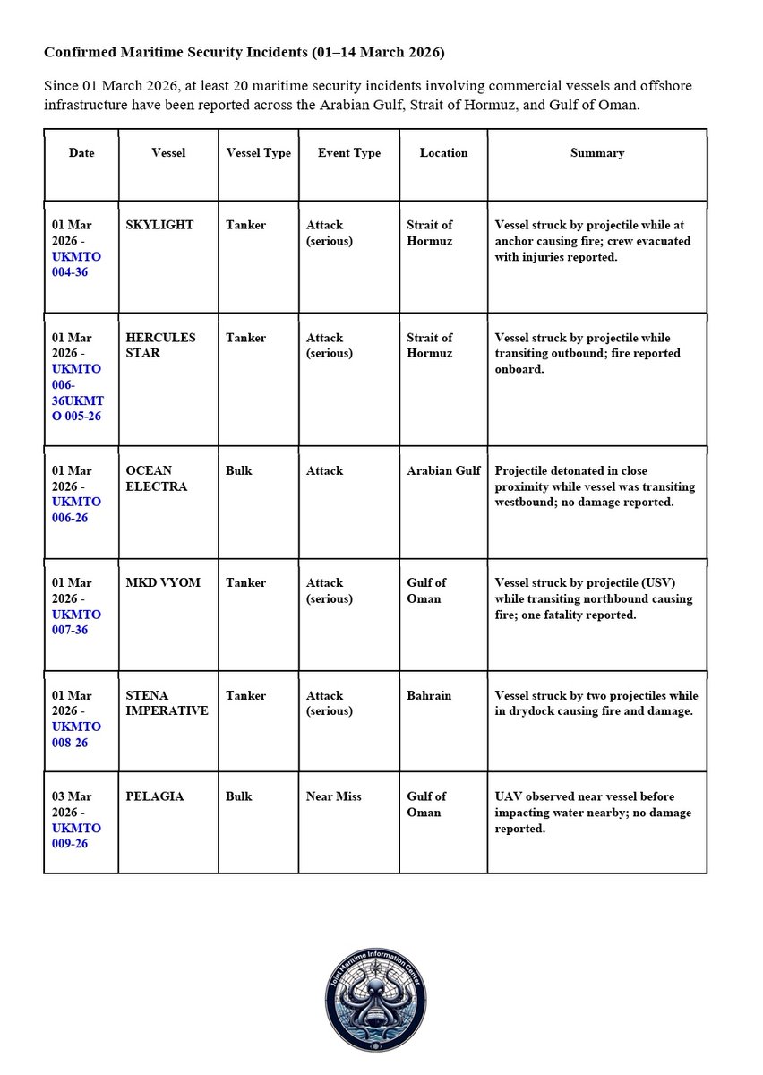 Sidhant Sibal tweet media
