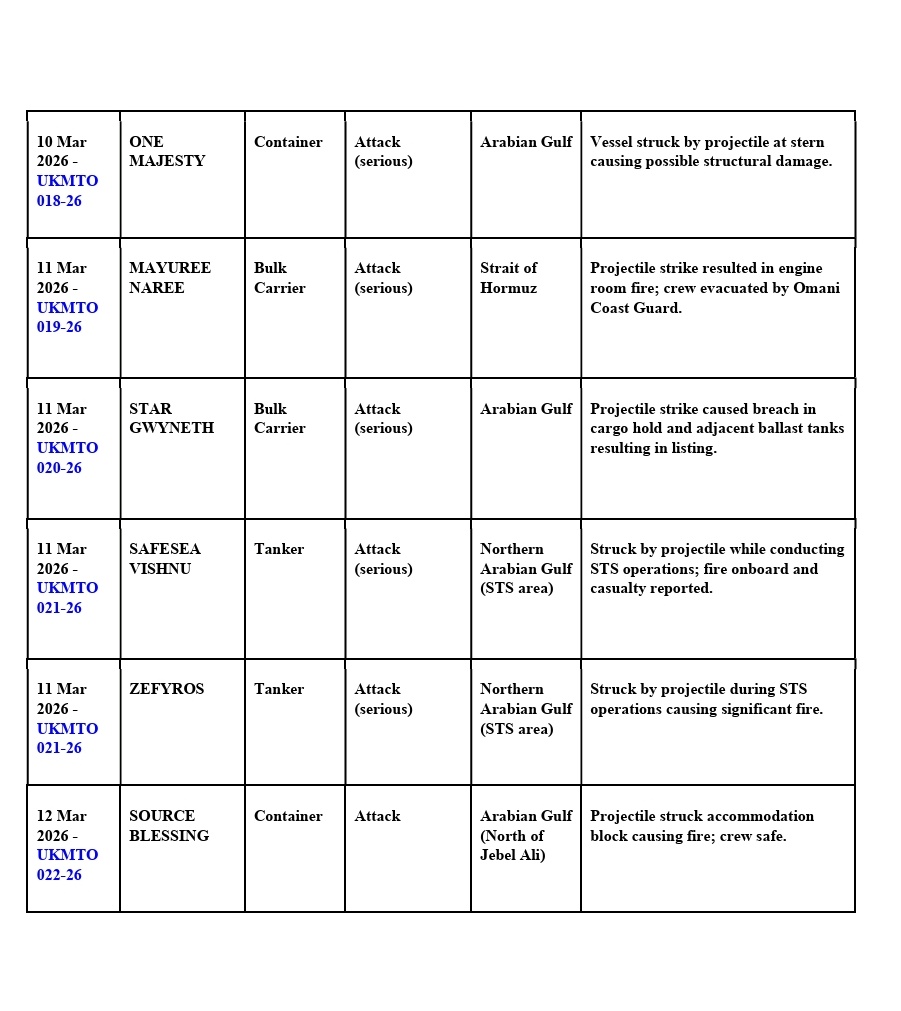 Sidhant Sibal tweet media