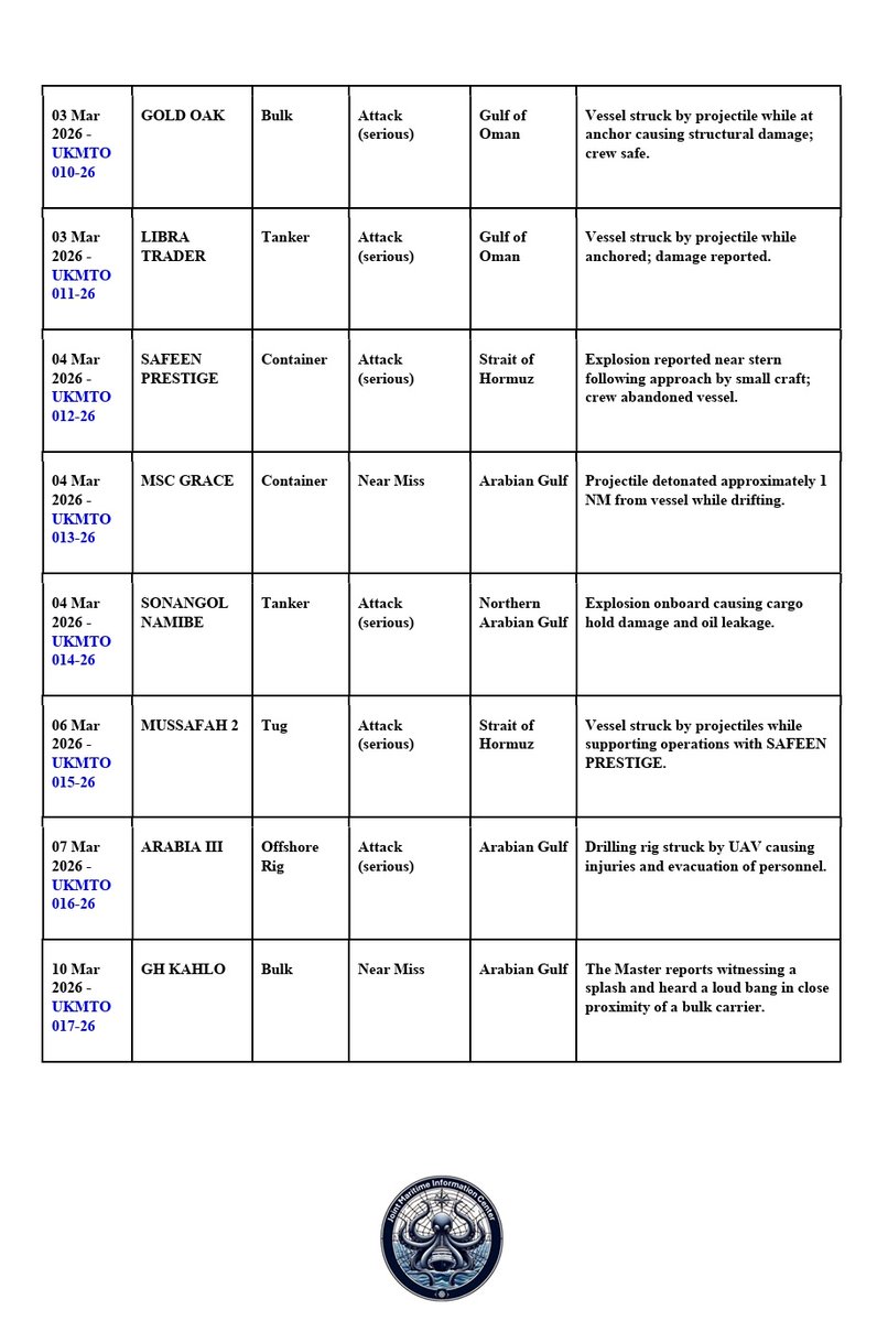 Sidhant Sibal tweet media