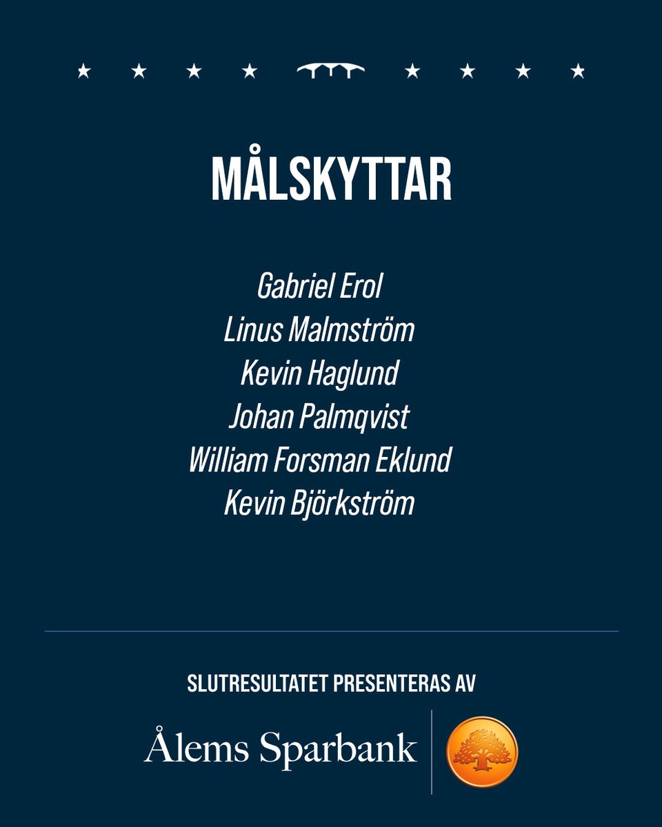 FBC Kalmarsund tweet media
