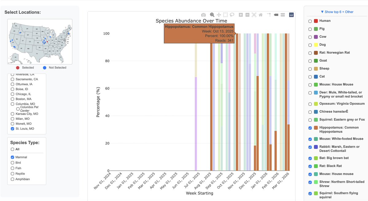 Marc Johnson tweet media