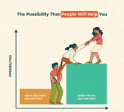 Bryan Chamberlin tweet media