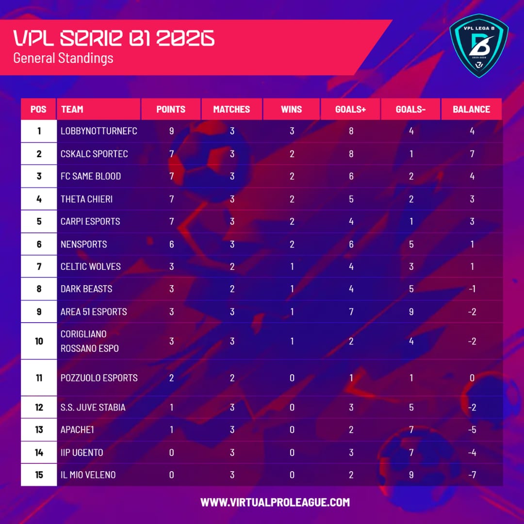 VPL Italy 🇮🇹 tweet media