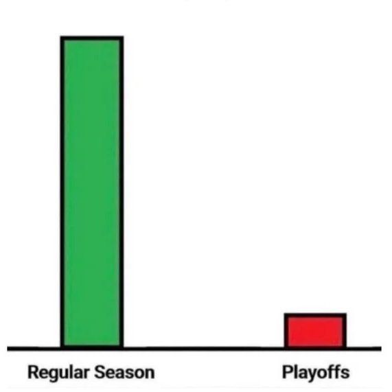 MLFootball tweet media