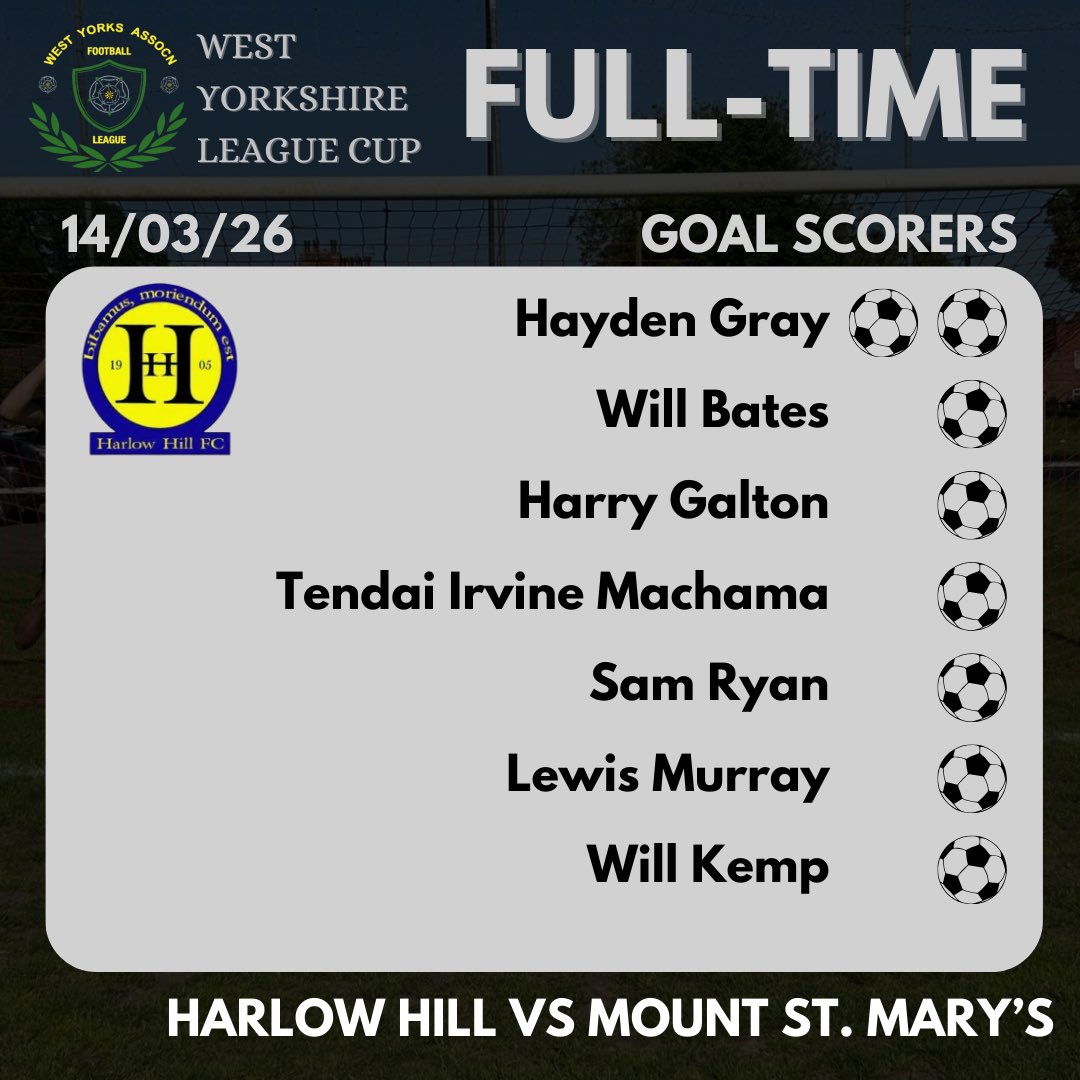 Harlow Hill FC ๐ tweet media