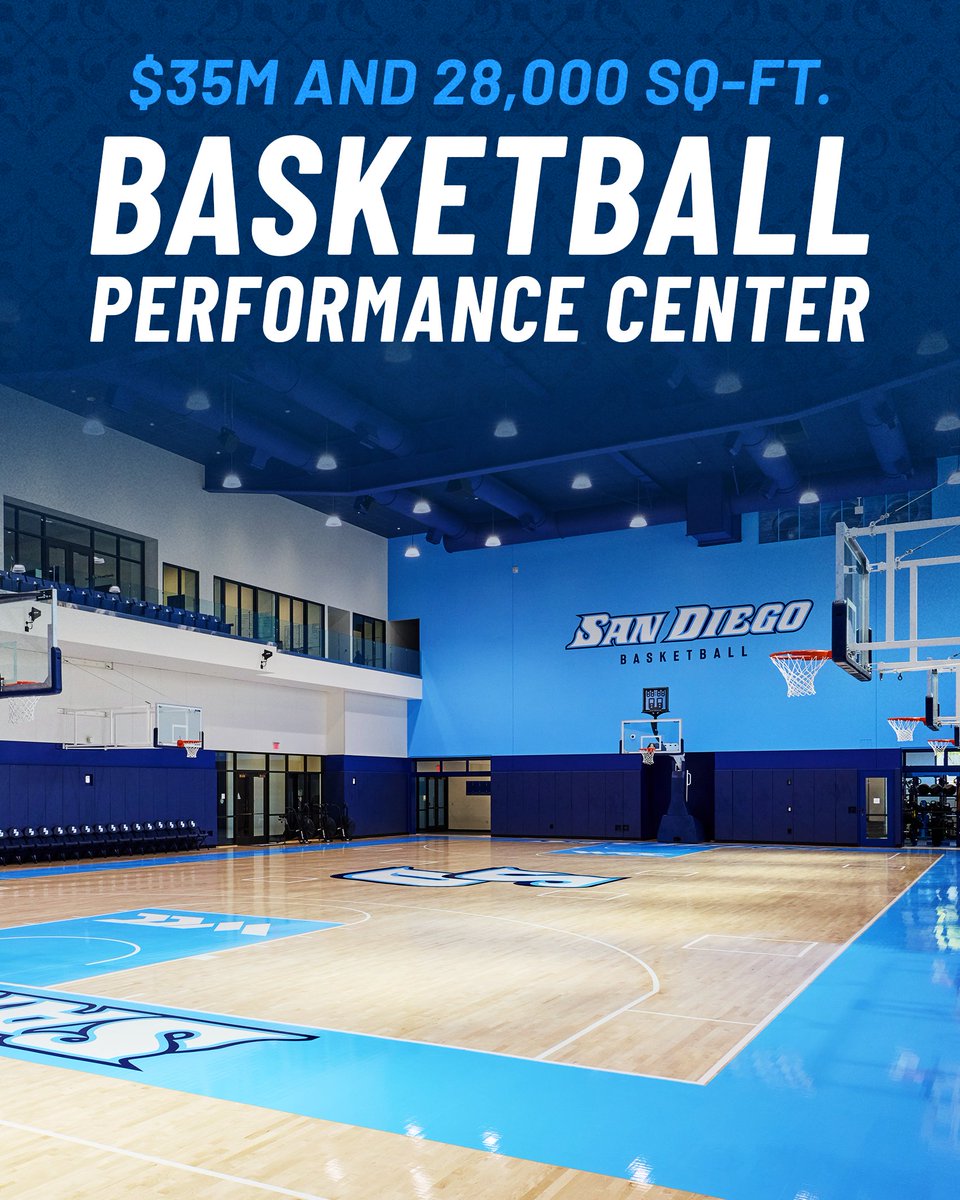 San Diego Men's Basketball tweet media